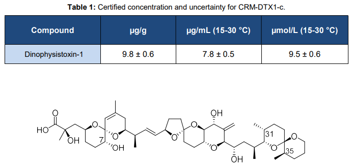 1671002576144832.png image.png