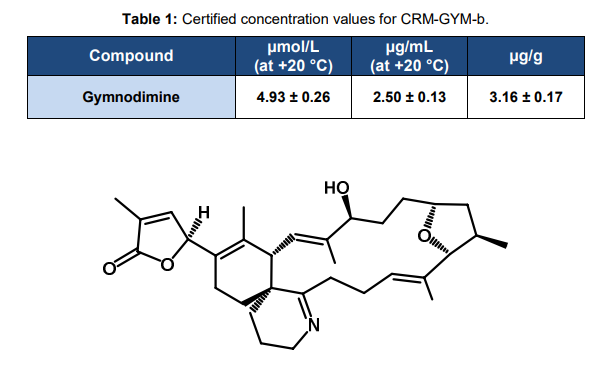 1671175533749275.png image.png