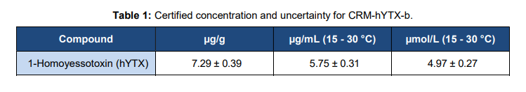 1671179386436616.png image.png