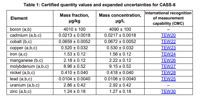 1670569888379977.png image.png